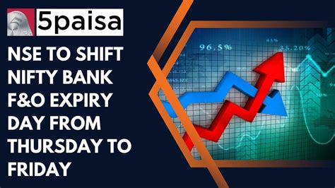 NSE to shift Nifty Bank F&O expiry day from Thursday to Friday | 5paisa