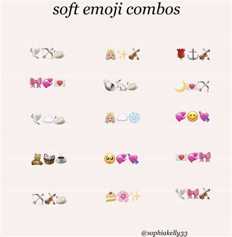 Pin by Angelina K on Mood-Board 2 | Emoji combinations, Cute emoji combinations, Instagram ...