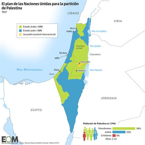 El mapa del plan de la ONU para la partición de Palestina de 1947 ...