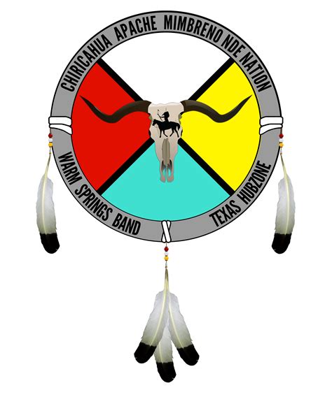 Apache Symbols And Their Meanings