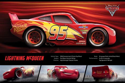 Cars 3 - Lightning McQueen Stats Poster, Plakat | Kaufen bei Europosters