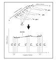 Category:Sedimentology diagrams - Wikimedia Commons