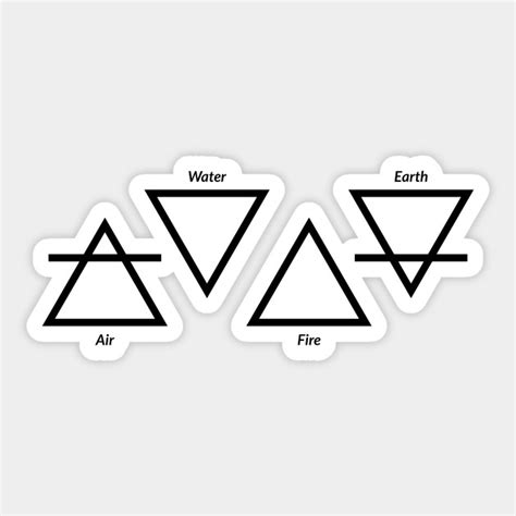 Air Fire Water Earth Four Elements Greek Triangle Symbols - Air Fire Water Earth - Sticker ...