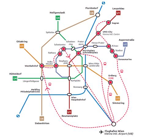 Vienna Public Transportation System - Train, S-Bahn, Bus, Metro and Tram