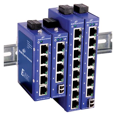 Managed Industrial Ethernet Switch GB RJ-45/SFP Ports, PoE, 41% OFF