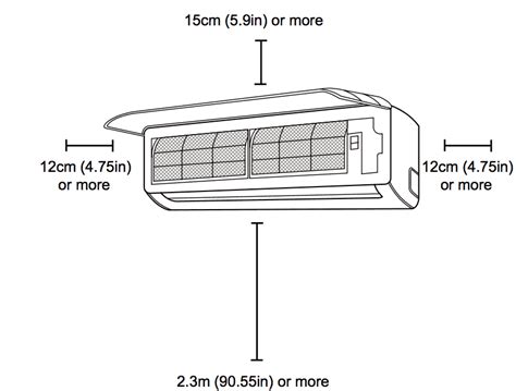 Ductless AC Mini Split Installation: How to Install, DIY + Placement