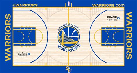 Making New Courts For Every NBA Team (UPDATE: 2023-2024) - Concepts ...