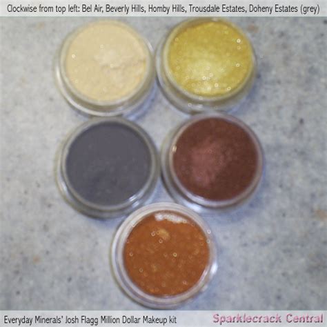 Sparklecrack Central: Everyday Minerals’ Million Dollar Makeup kit review