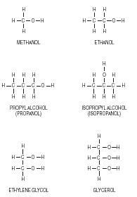 Chemical Makeup Of Alcohol - Mugeek Vidalondon