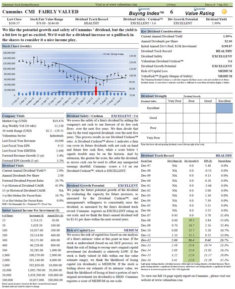 Is Cummins A Dividend Growth Stock? (NYSE:CMI) | Seeking Alpha