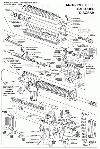 Ar 15 Bolt Diagram Pdf | Best Diagram Collection