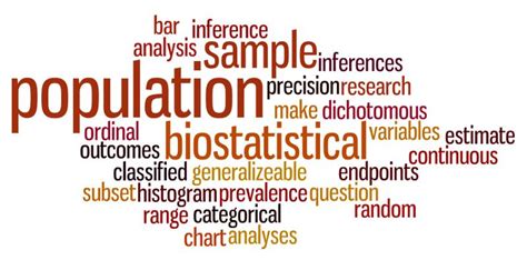 Basic Concepts for Biostatistics