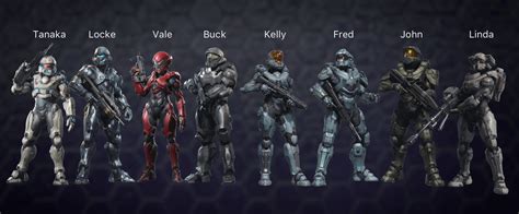 Quick Reference: All 8 playable Spartans : halo