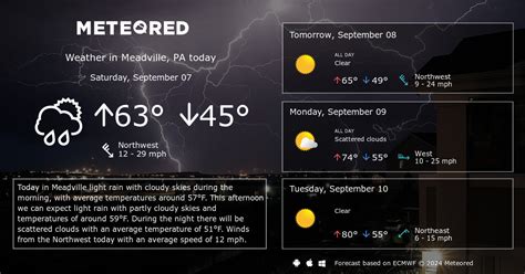 Meadville, PA Weather: 8 - 14 Days - Meteored