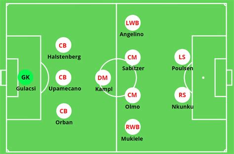 Julian Nagelsmann The Master of the Press! - FM 21 Tactical Analysis