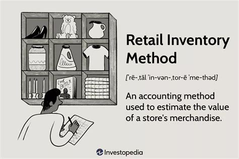 Retail Inventory Method: Definition, Calculation, and Example / ZAMONA