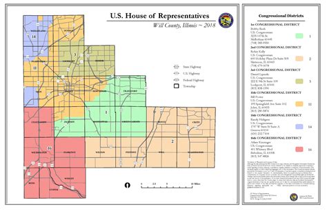 State & Federal Districts