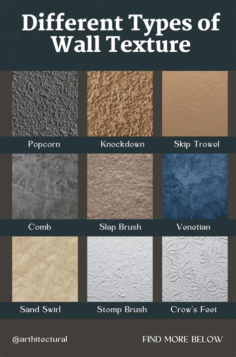 Wall Texture Types And How To Create Them Bob Vila, 53% OFF