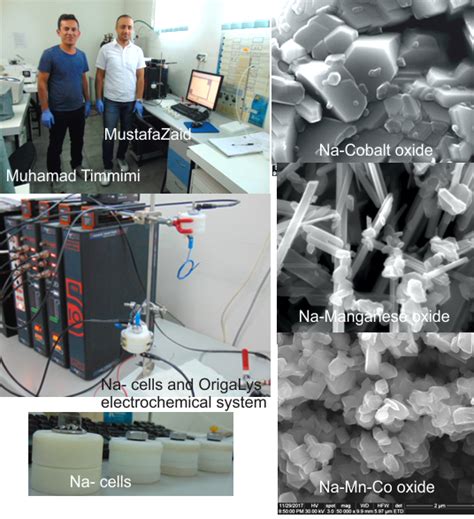 Sodium -ion batteries | 3NanoSAE