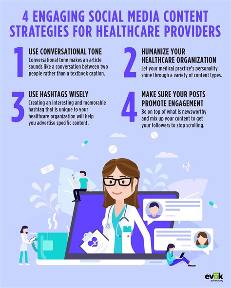 Engaging Social Media Content Strategies for Healthcare