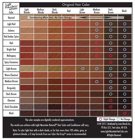 Henna Color Chart For Skin - Design Talk