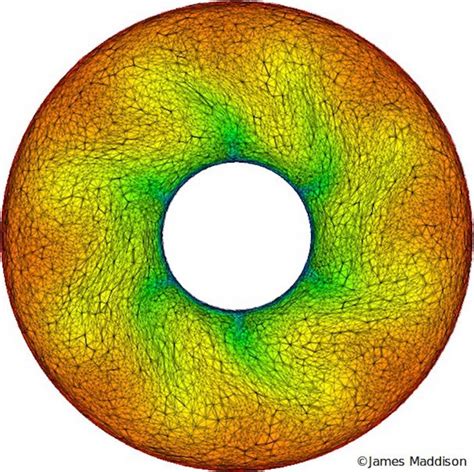 Geophysical and Astrophysical Fluid Dynamics | University of Oxford Department of Physics