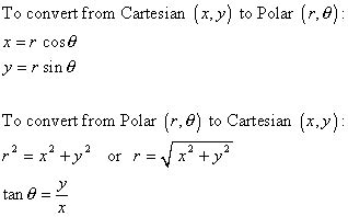 Lesson #163 Conversion between Polar and Cartesian Coordinates