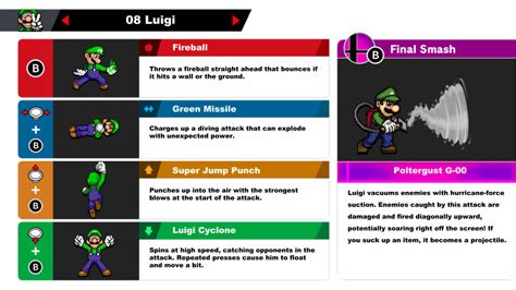 SSBU Moveset | Luigi by AlmightyDF on DeviantArt