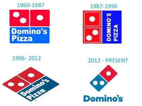 Domino's Pizza Tracker Saves Lives - Wtf Gallery | eBaum's World