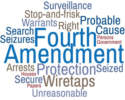 Fourth Amendment Activities | United States Courts