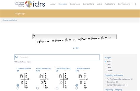 Contrabassoon: Fingering Charts — IDRS — Timbre and Orchestration Resource