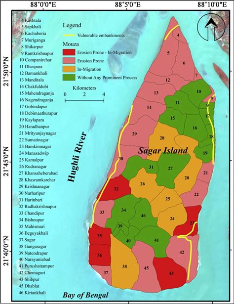 Yearly changes in Sagar Island. | Download Scientific Diagram