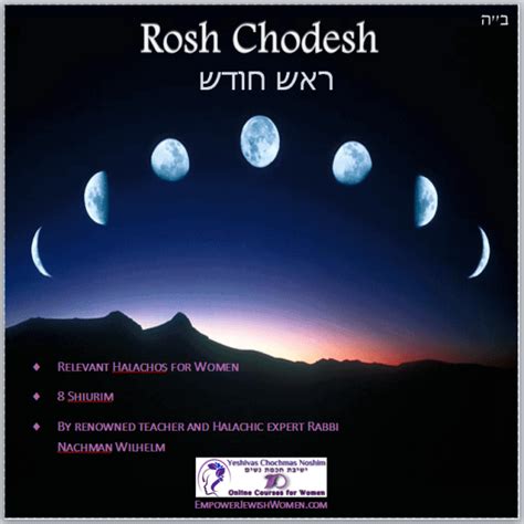 Rosh Chodesh ראש חודש | Online Smicha