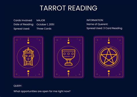 Tarot Reading Template