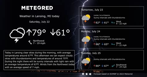 Lansing, MI Weather 14 days - Meteored