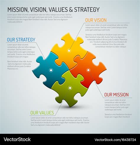 Mission vision strategy and values diagram schema Vector Image