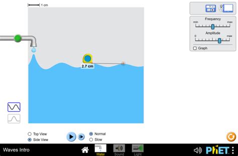 Waves Intro - Frequency | Amplitude | Wave Speed - PhET Interactive Simulations