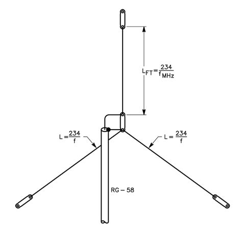 VE2OOK · Just another blog: Tree Mounted HF Ground Plane Antenna