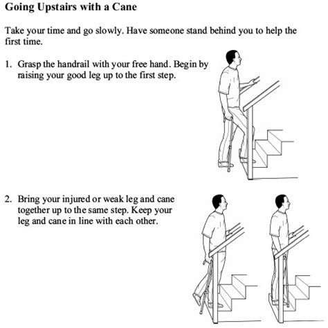 Stair use with cane or crutches - Hip Resurfacing at Surface Hippy