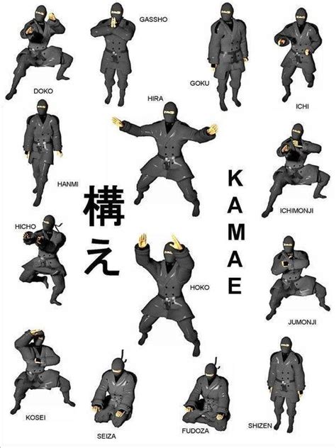 All the Kamea of Ninjutsu : TraditionalNinjutsu