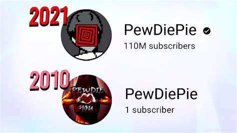 PewDiePie In The PAST On YouTube! (From 0 To 100M!) - YouTube