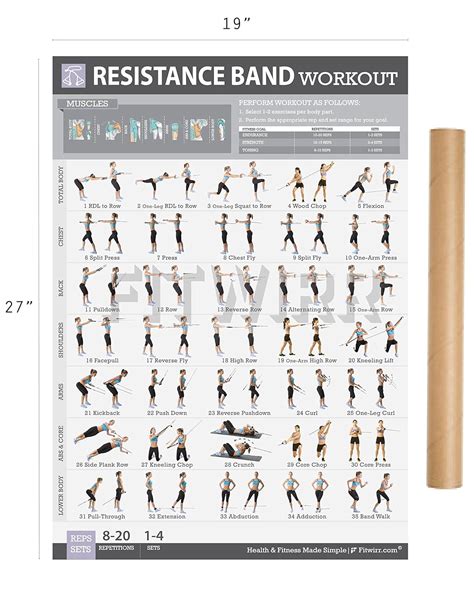 Printable Resistance Band Exercises For Seniors