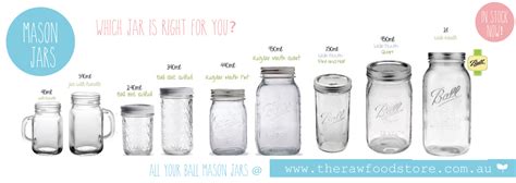 Image result for canning jar sizes chart | Mason jar sizes, Ball mason jars, Mason jars