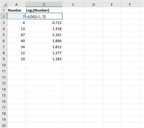 How to Find the Antilog of Values in Excel