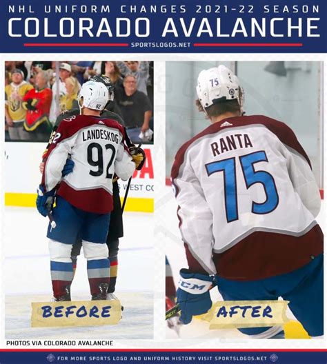 Colorado Avalanche Alternate Jersey 2021 – Headline News