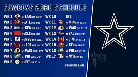 FOX Sports’ Joe Buck on the Cowboys’ 2020 Schedule; Dak's Contract ...