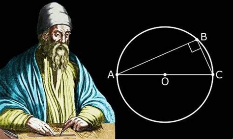 Euclid - Biography, Facts and Pictures | Euclid, Euclidean geometry, Mathematics