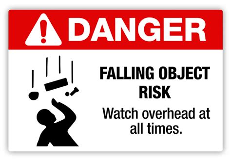 Danger - Falling Object Risk Label