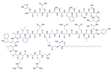 Liraglutide for Weight Loss, Diabetes | Liraglutide Benefits, Side Effects