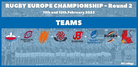 Rugby Europe Championship 2023 - Round 2 Team Announcements - All.Rugby